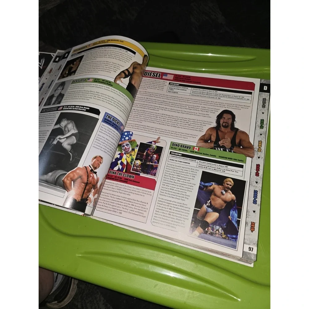 WWE‎ Encyclopedia Updated & Expanded by  Brian Shields